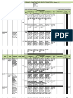 IPCRF 2018.final (Teacher 1-3) - FORMAT