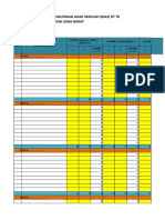 Microplanning BIAS