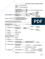 Esquema Union Europea