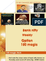 Palani Bank Nifty Weekly Strategy