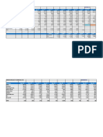 Omkar SPL - Chem