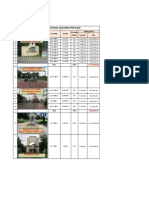 Residential Lots and Lot With School Building For Sale: Sherwood Hills Subd., Trece Matires, Cavite City