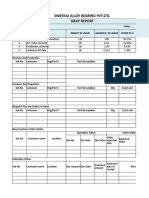 Daily Score Card Report