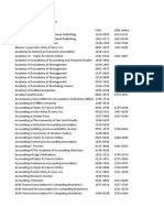 Abdc Journal List 16052019-Csv