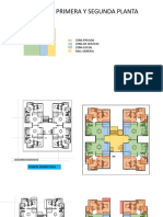 Zonificacion de Departamentos