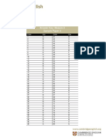 Answer Key: Module 3 Sample Paper 4: Order Key Order Key