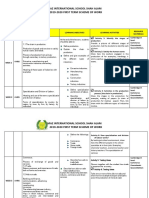 Subject: Commerce: Maz International School Shah Alam 2019-2020 First Term Scheme of Work