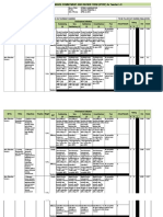 Individual Performance Commitment and Review Form (Ipcrf) For Teacher I-Iii