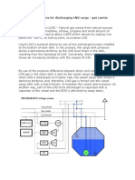 On Board Procedures For LNG Discharge