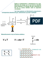 Ley de Charles y Presión