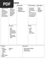 Business Model Canvas