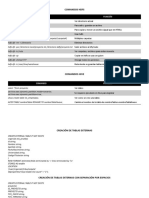 Información Cloudera