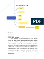 Bahan Ajar Sintesis Protein