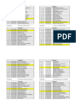 Pembagian Pendamping Revisi PDF