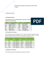 Personal Pronouns