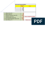 Earned Value Management: SL No. Description Status %age or Value