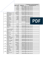 Sr. No 1 2: Employee Code Mobile No. Name of The Employee Nomination For Inter JPL Badminton Tournament 2013-14