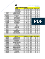 Peças Alternativas - Junho 2019