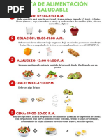 Pauta de Alimentación Saludable