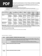 Decision Making Matrix Template Cyberbullying