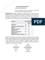 Unidad 1. Fisica de Semiconductores