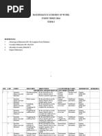 Math Scheme Form 3