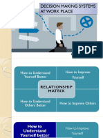 Decision Making Systems at Work Place: PK Mohapatra