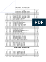 Structural Drawing List: No. No. Lembar Deskripsi Skala