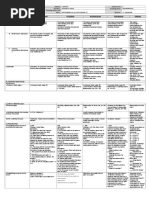 GRADES 1 To 12 Daily Lesson Log Monday Tuesday Wednesday Thursday Friday