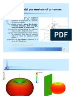 Fundamental Parameters of Antennas: 1. Radiation Pattern