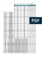 Cash Back Model List