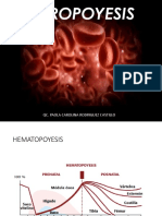 Eritropoyesis Introducción