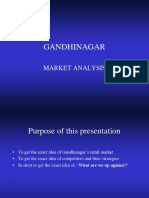 Gandhinagar Market