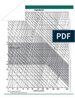 Example Airflow Chart: 6500 7000 8000 VEL Ocit Y, FP M