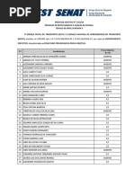 Resultado Preliminar Sest Senat