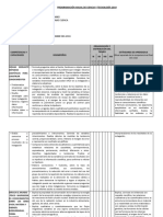 Programación Anual de Ciencia y Tecnología 2019