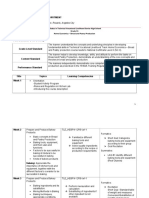 Syllabus Bread&Pastry PDF