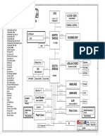 Asus Laptop Schematics