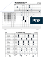 Aj D-Prod-01 Preventive Maintenace Plan