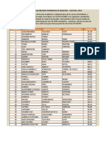 Mejores 1-2010