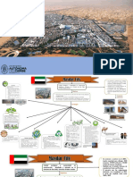 Mapa Conceptual Masdar City