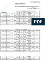 CS Form No. 9: Philippine Drug Enforcement Agency (Pdea)