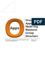 Oracle Apps Multi Org Structure