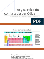 El Petróleo y Su Relación Con La Tabla Periodica