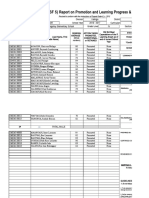 School Form 5 (SF 5) Report On Promotion and Learning Progress & Achievement