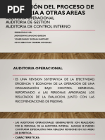 Aplicación Del Proceso de Auditoria A Otras Areas (Autoguardado)