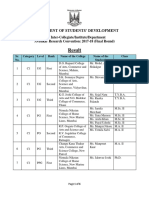 Avishkar List of Students Eligible For 10 Grace 2017-18