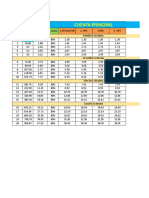 Plan de Trading