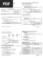 Trade Receivable & Allowances