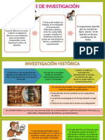 Tipos de Investigacion